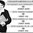 關於深化中國小教師職稱制度改革指導意見