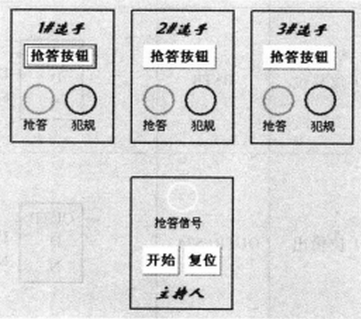 三人搶答現場設備示意圖