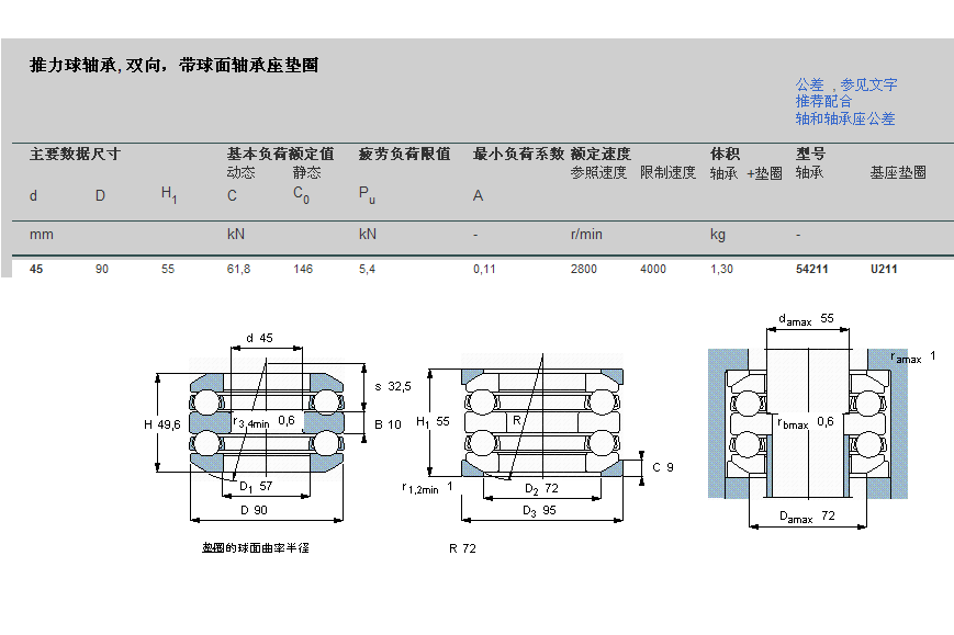 SKF54211軸承