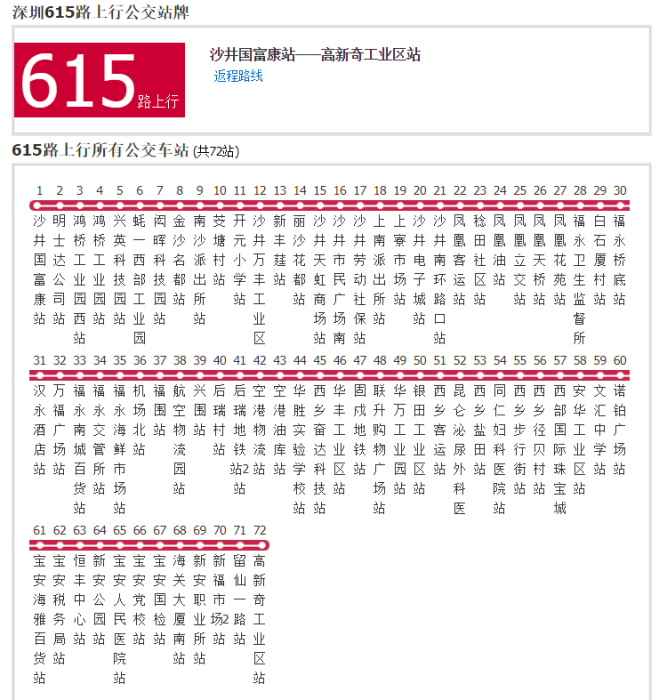 深圳公交615路