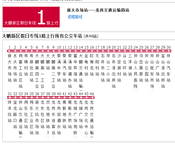 深圳公交大鵬新區假日專線1路