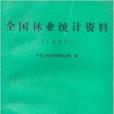 全國林業統計資料1989