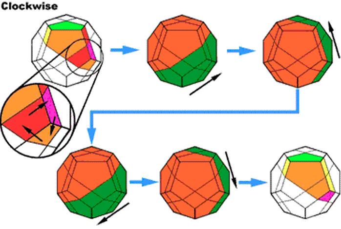 Skewb Ultimate