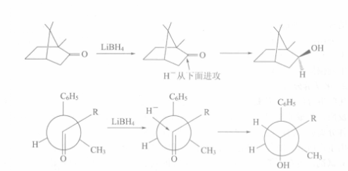 方程式