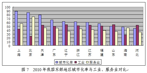 污染場地修復