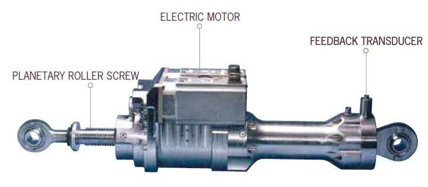 電動作動器-傳動用行星滾柱絲槓