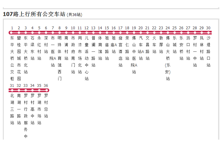 佛山公交107路