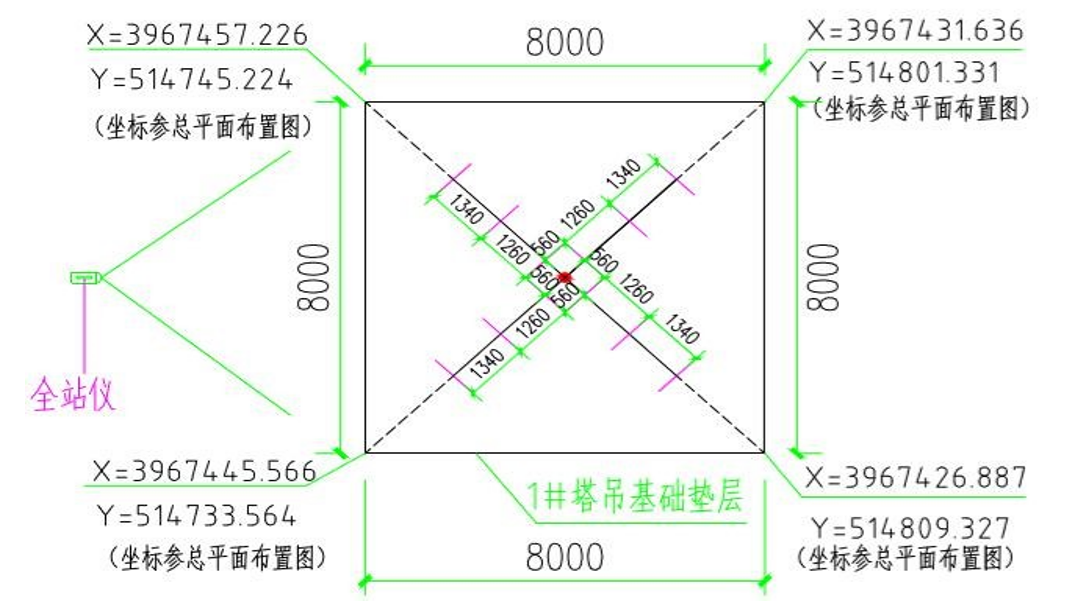 預應力裝配式塔吊基礎施工工法