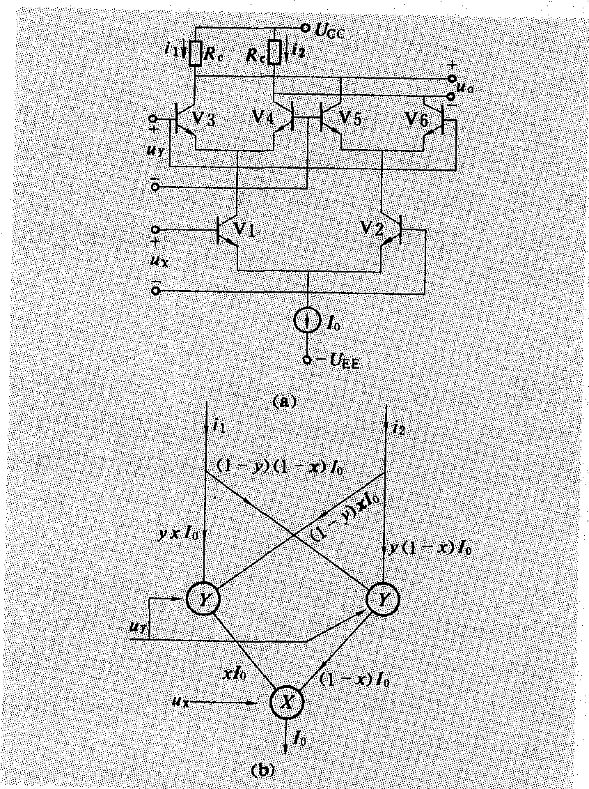 四象限模擬乘法器