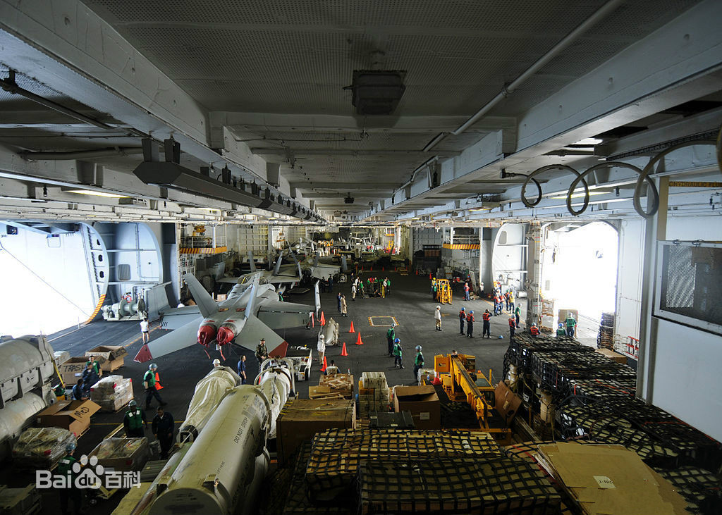 尼米茲級航空母艦(美國“尼米茲”級航空母艦)