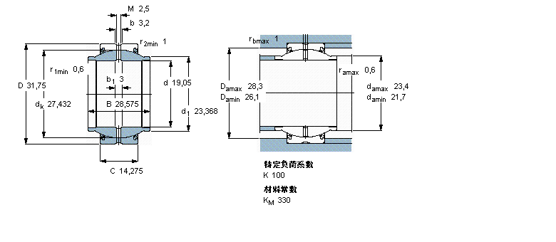 SKF GEZM012ES-2RS軸承