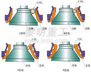 HCS系列高效液壓圓錐破碎機