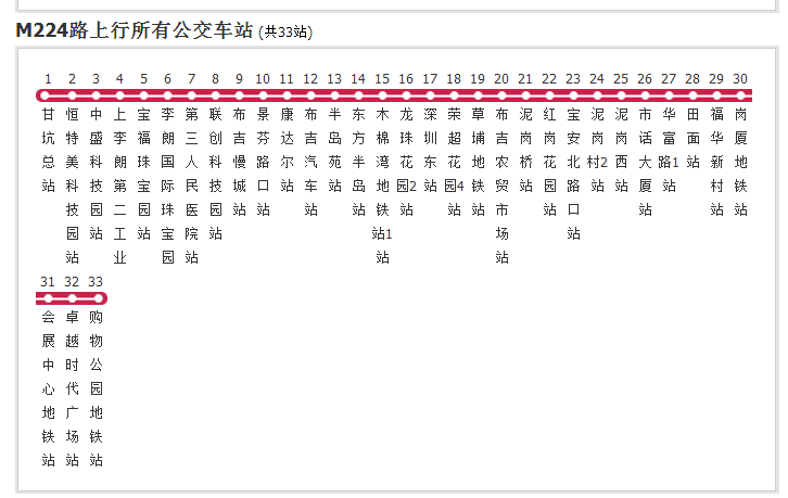 深圳公交M224路