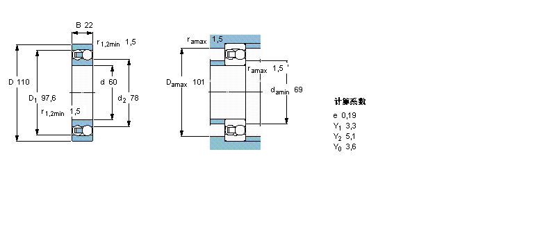 SKF 1212ETN9軸承