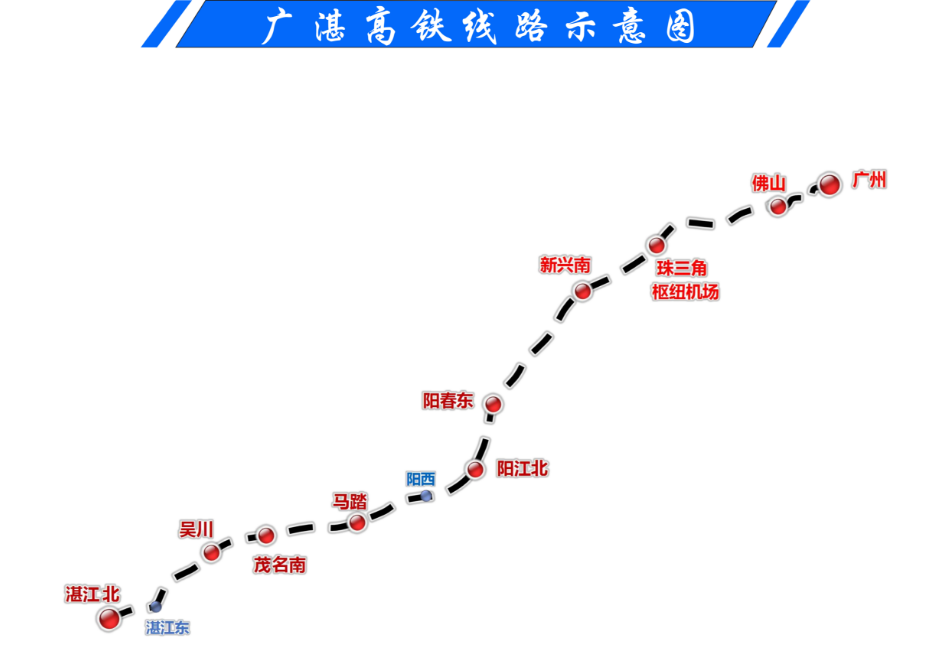 湛江灣海底隧道