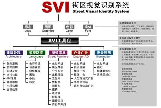 中視同成廣告（北京）有限公司