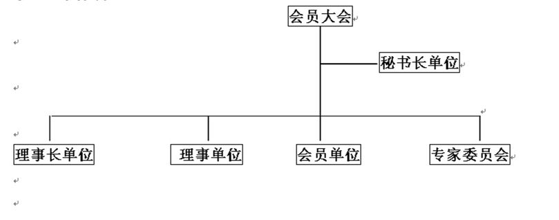 南京大數據產業聯盟