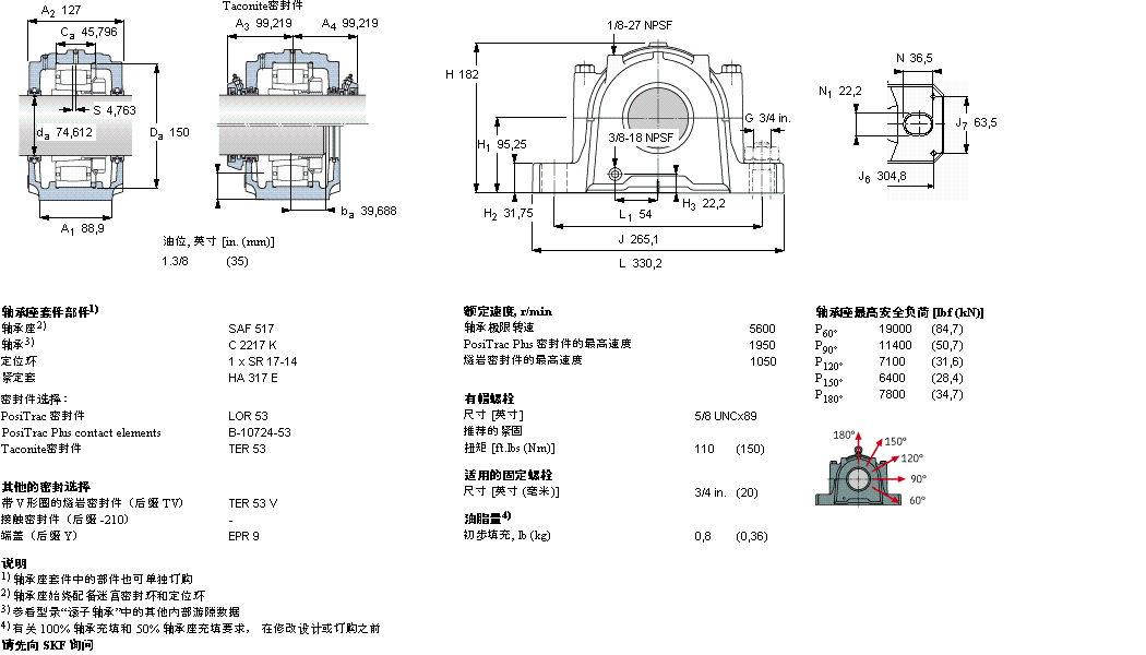 SKF SAFC2517軸承