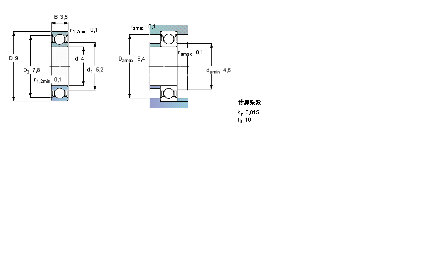 SKF 628/4-2Z軸承