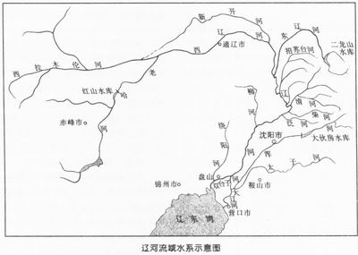 遼河流域水系