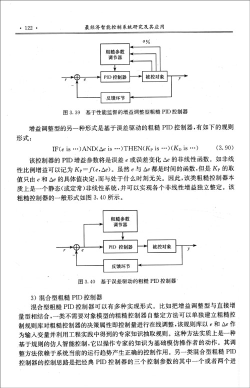 最經濟智慧型控制系統研究及其套用