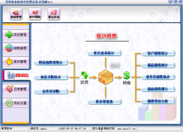 美萍進銷存管理系統