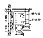 綜合管溝敷設