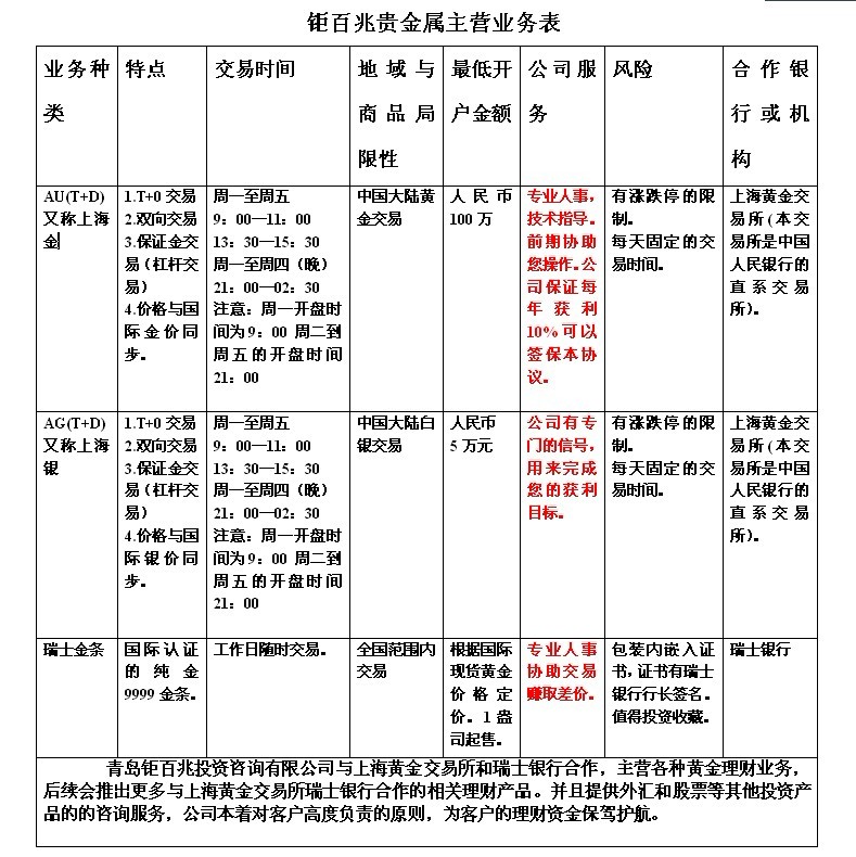 青島鉅百兆投資諮詢有限公司