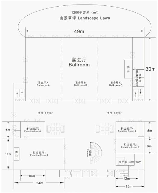 會議平面圖