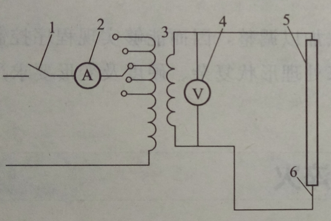 通電加熱淬火