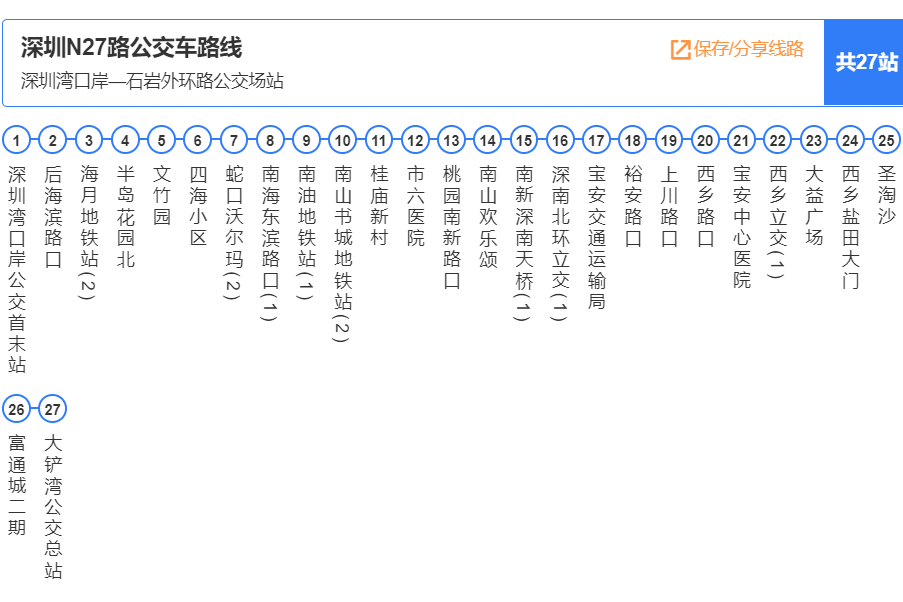 深圳公交N27路