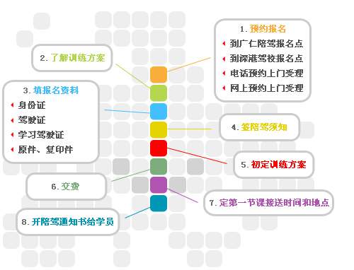 深圳廣仁陪駕公司