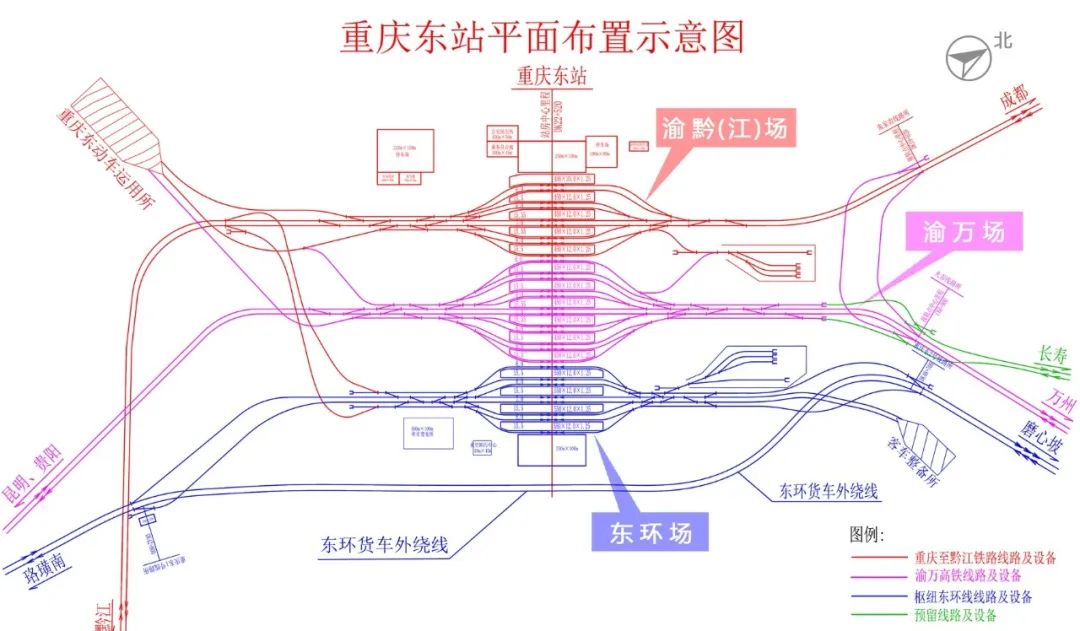 重慶東環鐵路