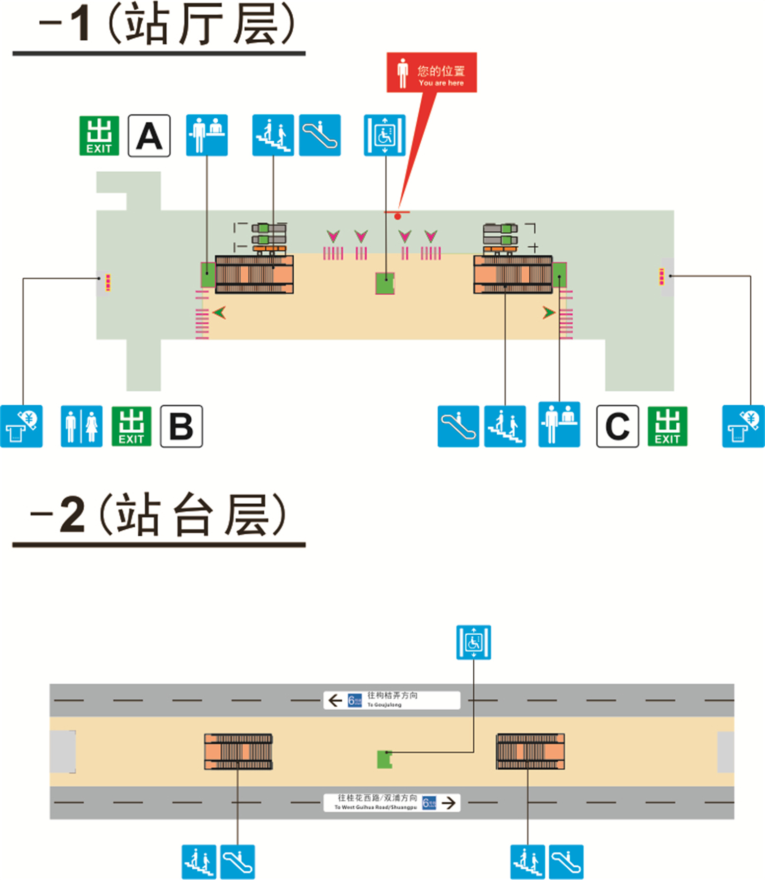 誠業路站