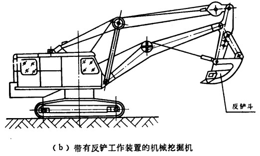 挖掘機用反鏟挖斗