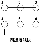 雙速振動電機