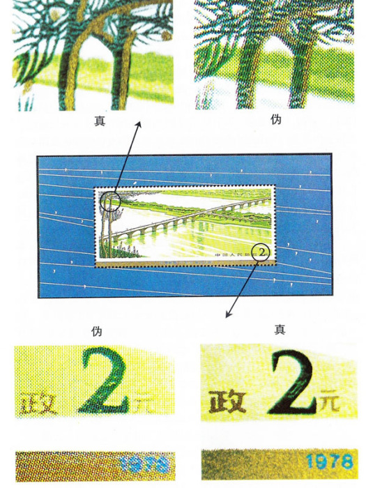 公路拱橋（小型張）