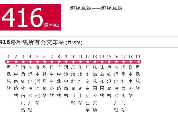 廣州公交416路環線