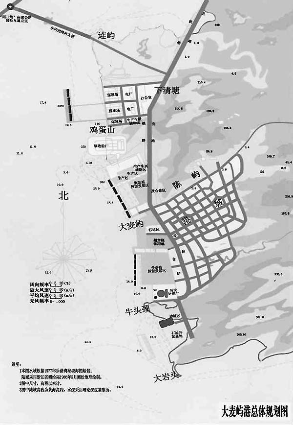 大麥嶼港總體規劃