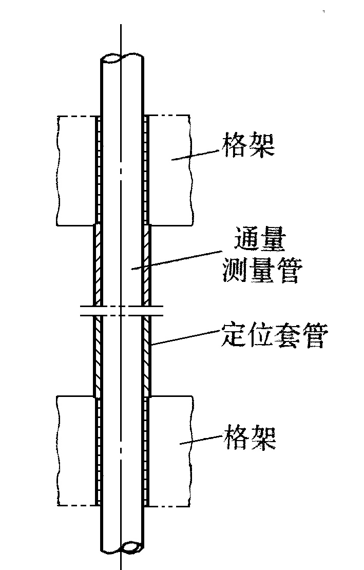 圖4  格架定位套管與中子注量率測量管連線