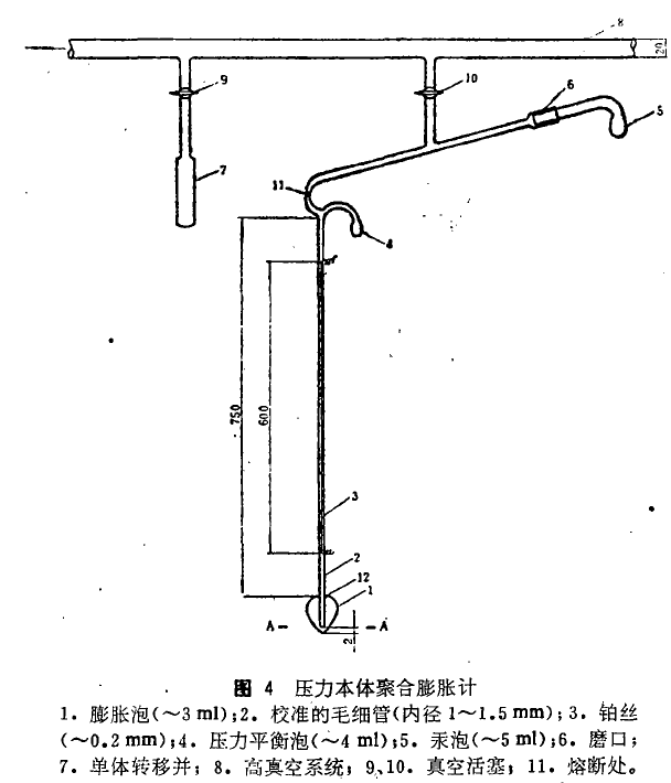 圖4