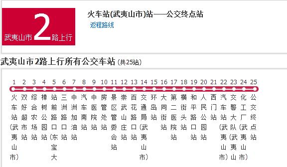 武夷山市公交2路