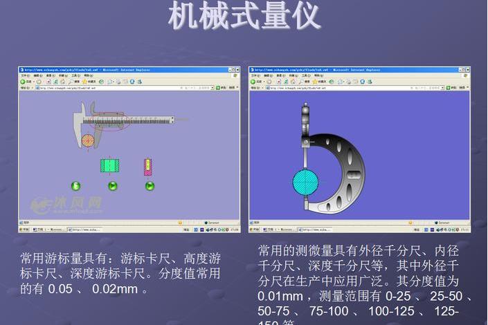 機械式量儀