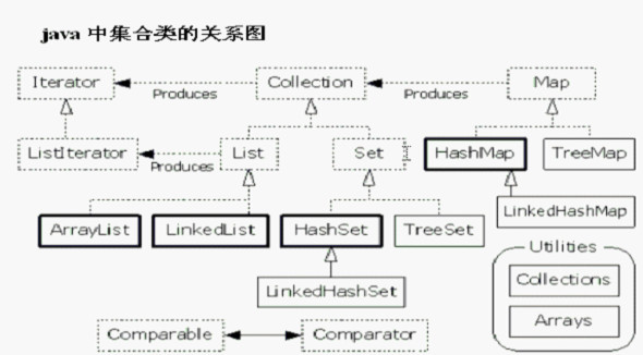 新基礎集合論