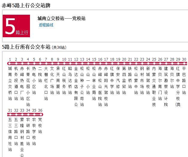 赤峰公交5路