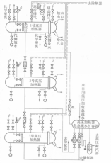 圖1 高壓加熱器的疏水、排氣系統