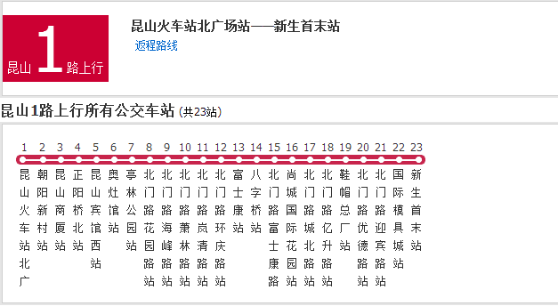 蘇州公交崑山1路