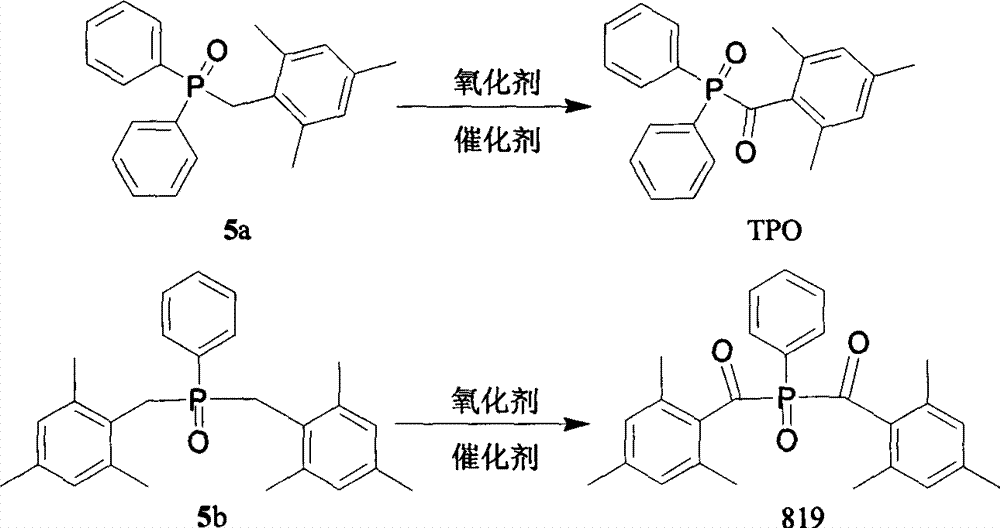 含磷光引發劑的製備方法