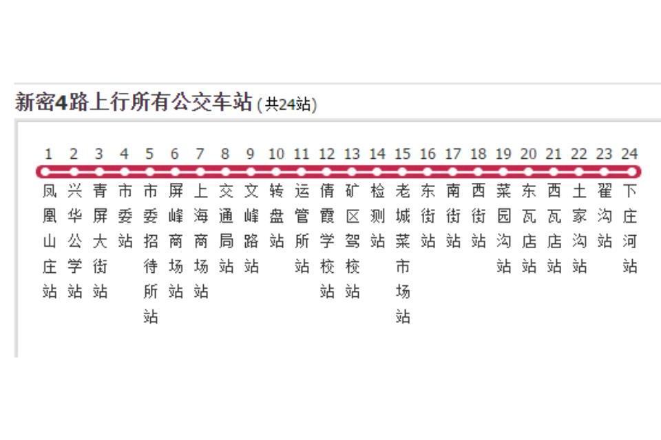 鄭州公交新密4路