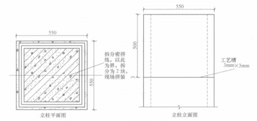 薄木貼面密度板裝飾部件安裝工法